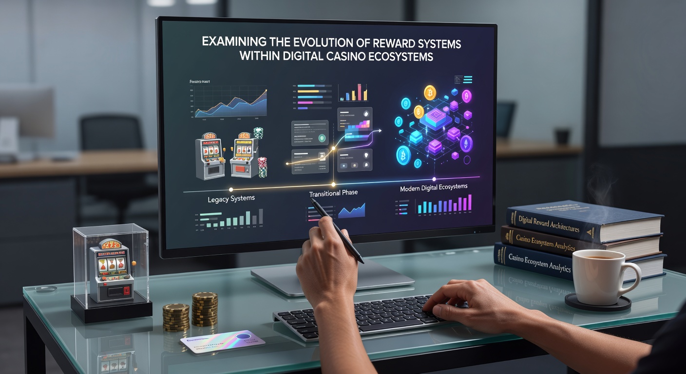 Timeline graphic showing the progression of digital casino reward systems from the 1990s to modern personalized loyalty programs
